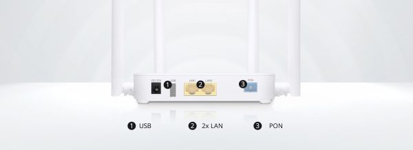 ONU CDATA GIGABIT DUAL G/EPON FD512XW-R550 - Image 3